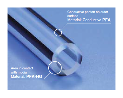 Fluororesin conductive tube