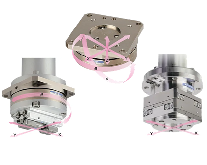 Compliance Units